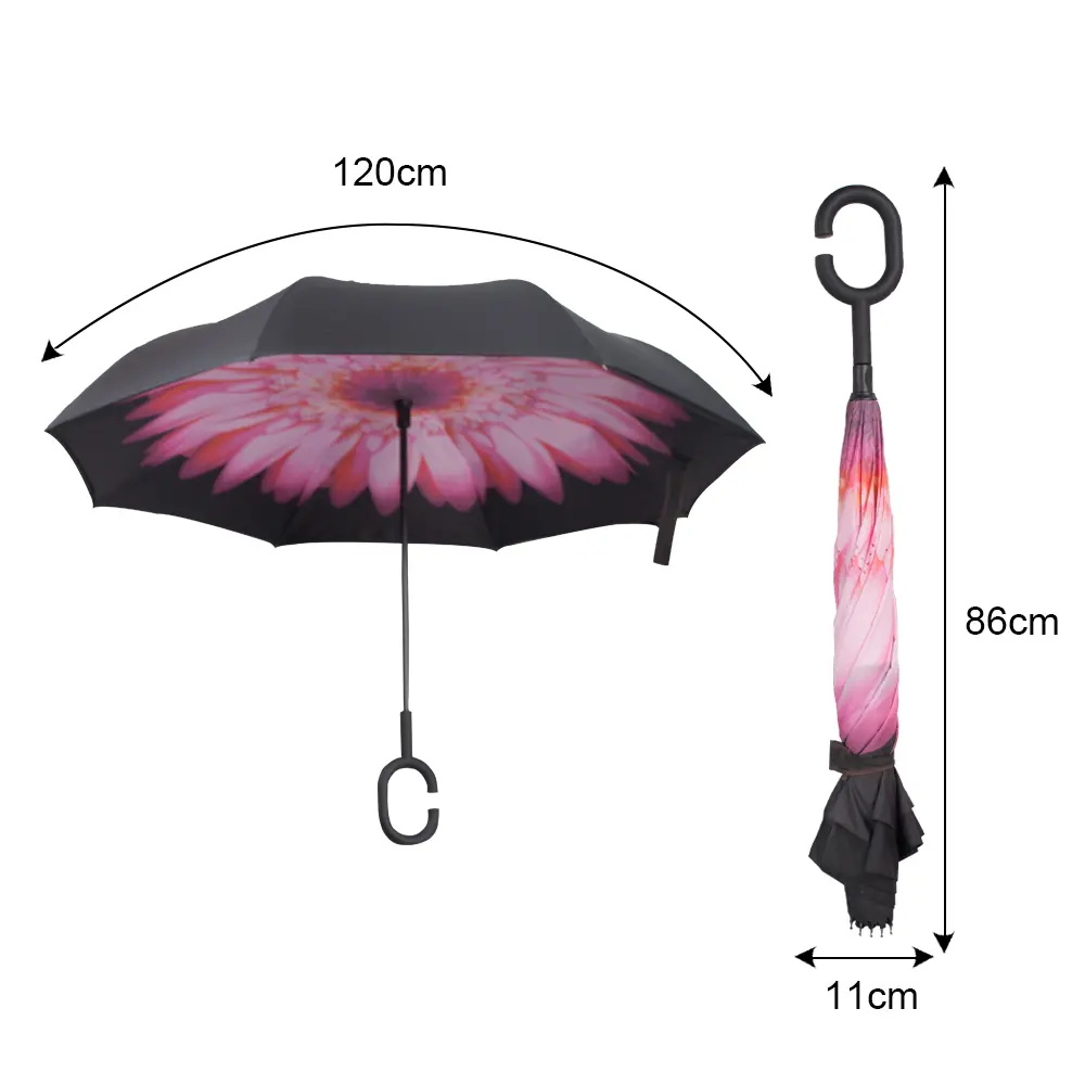 Doppelschichtiger umgekehrter Regenschirm